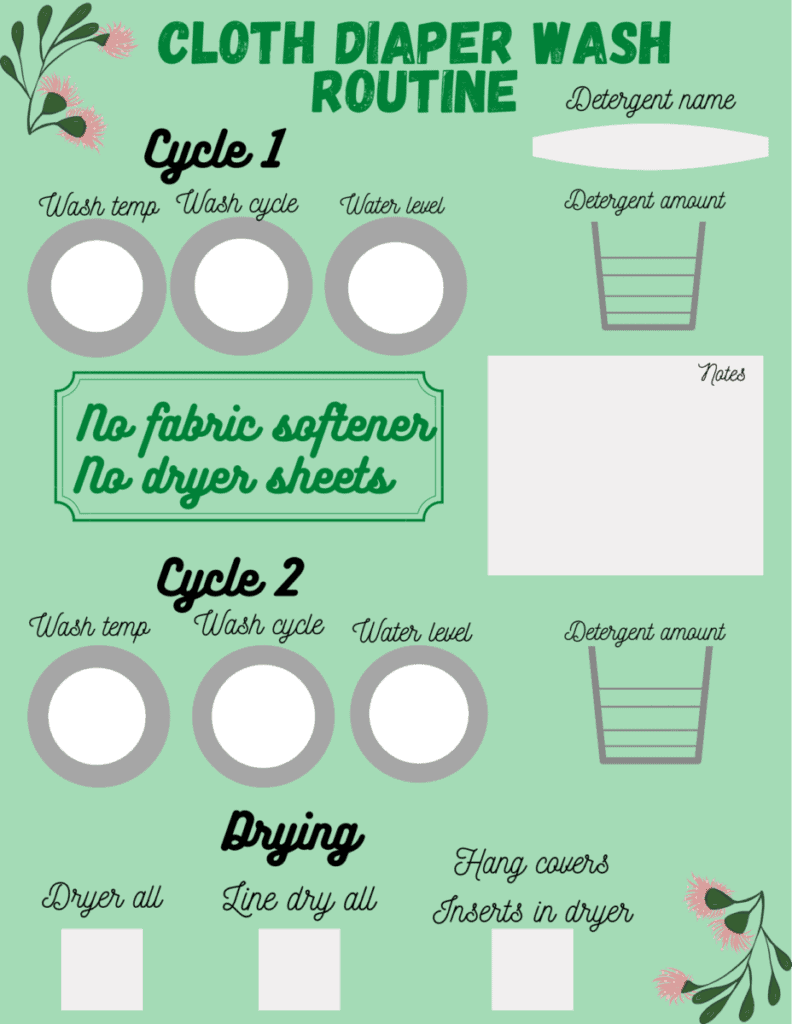 Cloth Diaper Wash Routine Printable PDF Instant Download Digital 